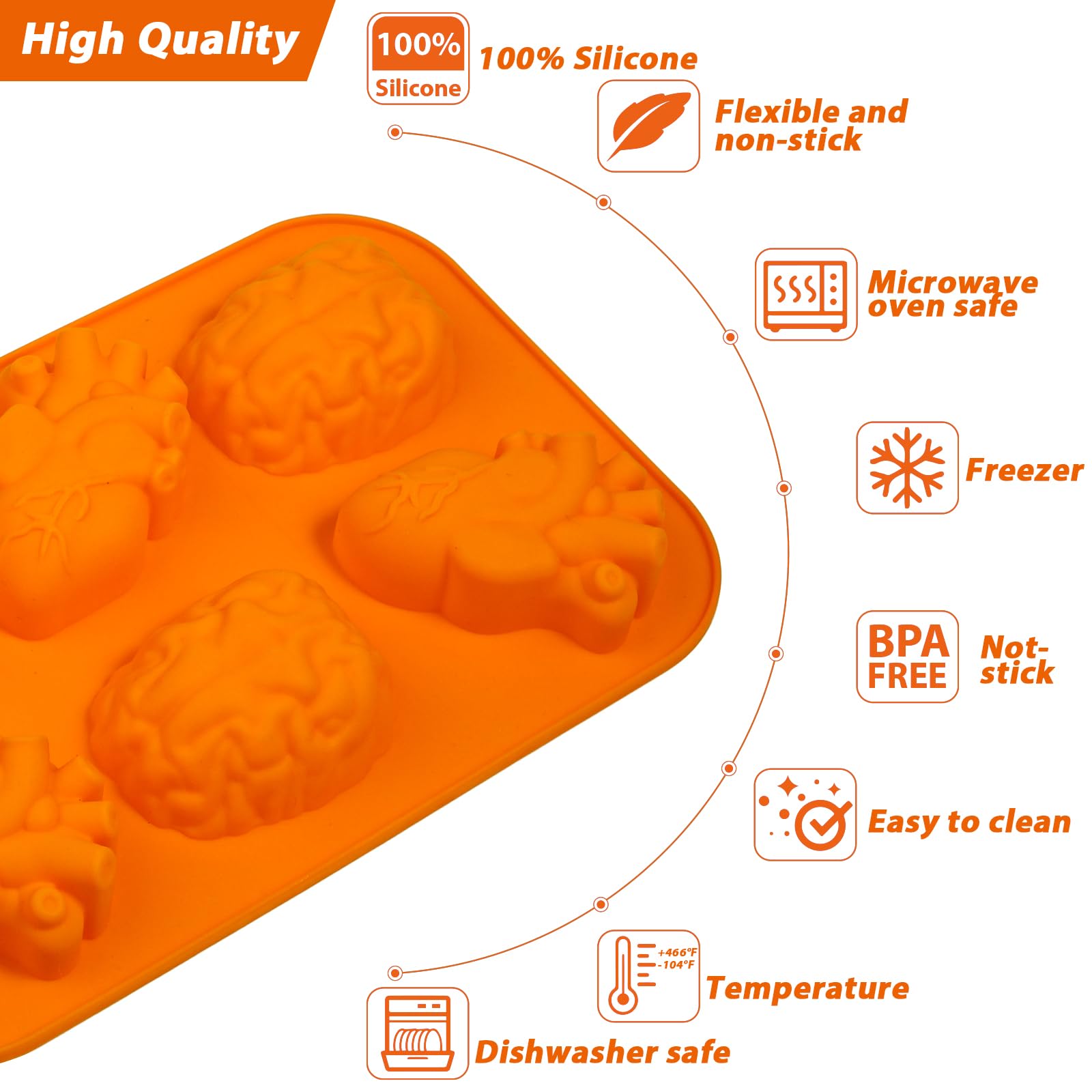 قالب سیلیکونی خارجی اعلا طرح قلب و مغز 