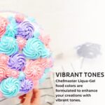 رنگ خوراکی کیت ۴ رنگ پایه آب Chefmaster - Image 5